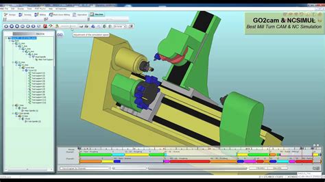 best mill turn cam software